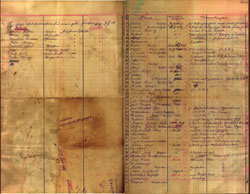 030212 9 List 250